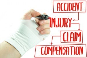 Summerville, SC product liability attorneys